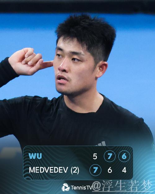 梅德韦杰夫击败吴易昺