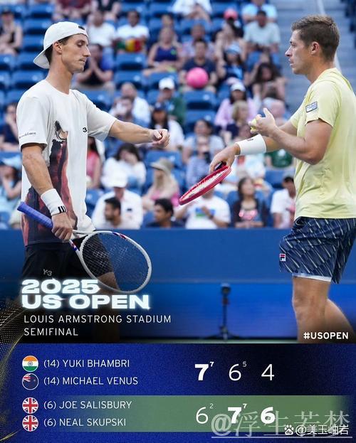 遭遇逆转 美国组合止步男双半决赛