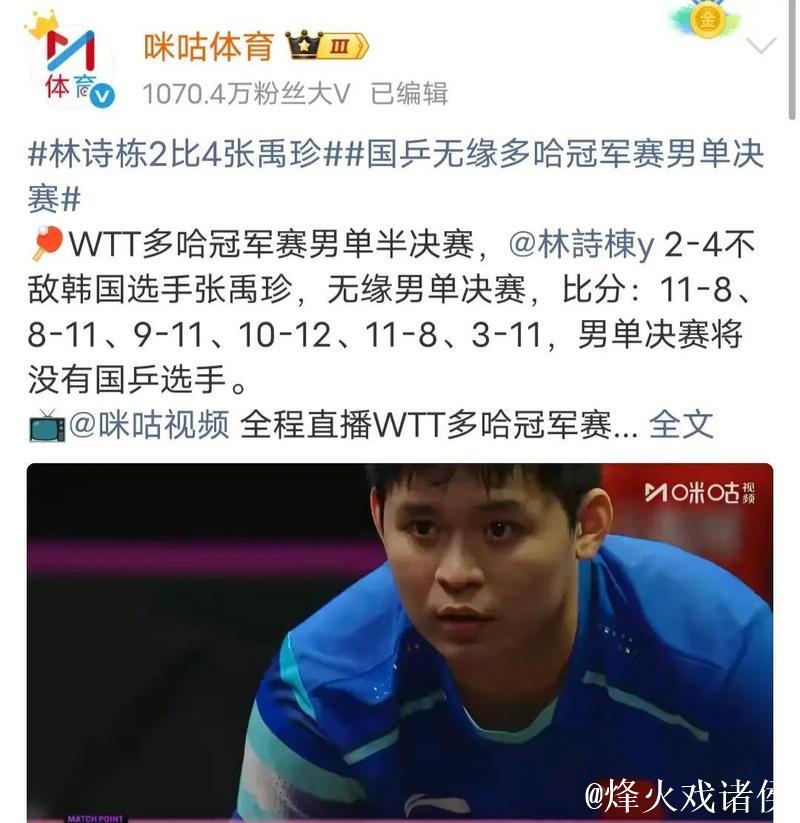 WTT多哈冠军赛 林诗栋2-4不敌张禹珍无缘决赛 WTT多哈冠军赛 林诗栋2-4不敌张禹珍无缘决赛