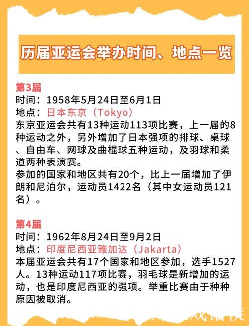 “8大世界纪录!一组数据揭秘全运精彩” “8大世界纪录!一组数据揭秘全运精彩”