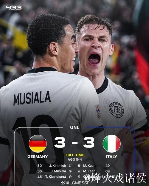欧国联-基米希独造3球 德国3-3战平意大利以5-4晋级四强 欧国联-基米希独造3球 德国3-3战平意大利以5-4晋级四强
