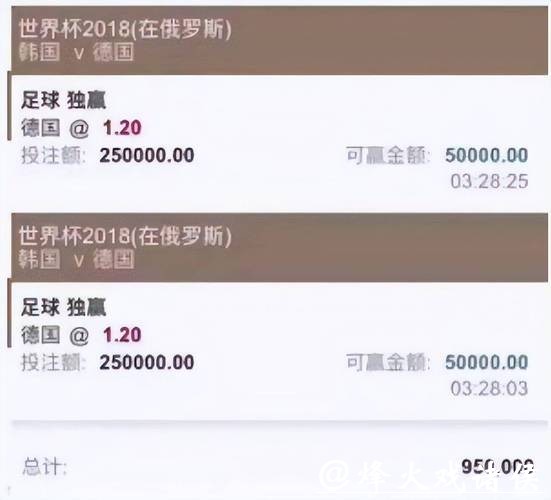 最全的世界杯买球平台指南与推荐 最全的世界杯买球平台指南与推荐