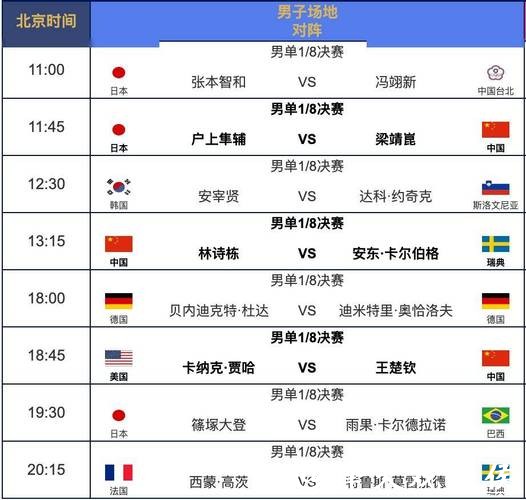 高清直播世界杯赛事频道汇总 高清直播世界杯赛事频道汇总