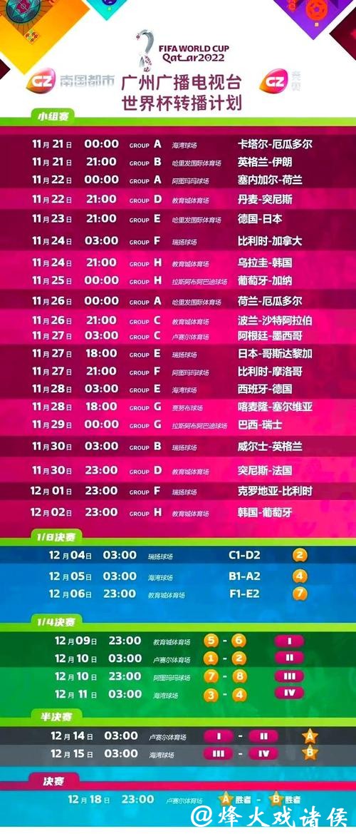 高清直播世界杯赛事频道汇总 高清直播世界杯赛事频道汇总