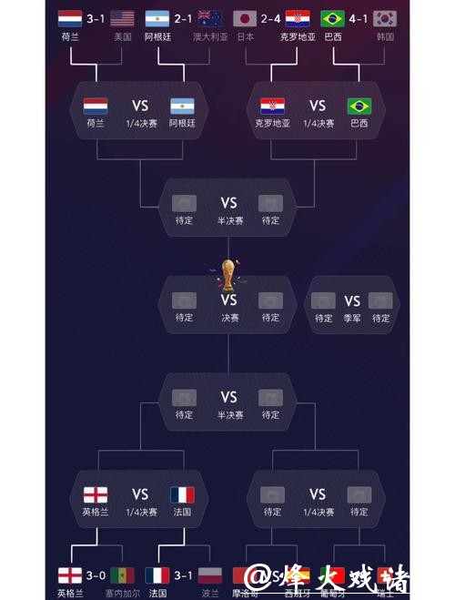 全面解析世界杯球队实力对比