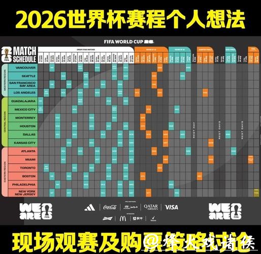2026世界杯决赛时间及赛事全解析 2026世界杯决赛时间及赛事全解析